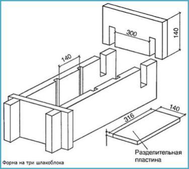 Bei der Herstellung von Baumaterial mit eigenen Händen werden oft Holzformen verwendet.