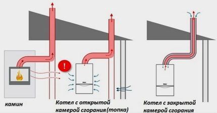 Brennkammer