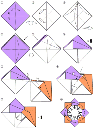 Beginnen Sie, jedes Quadrat zweimal diagonal zu falten, um die Faltlinien und die Mitte zu bilden. Biegen Sie danach die beiden äußersten gegenüberliegenden Ecken zur Mitte und falten Sie dann, ohne sie aufzubiegen, die beiden Seiten zur Mitte.