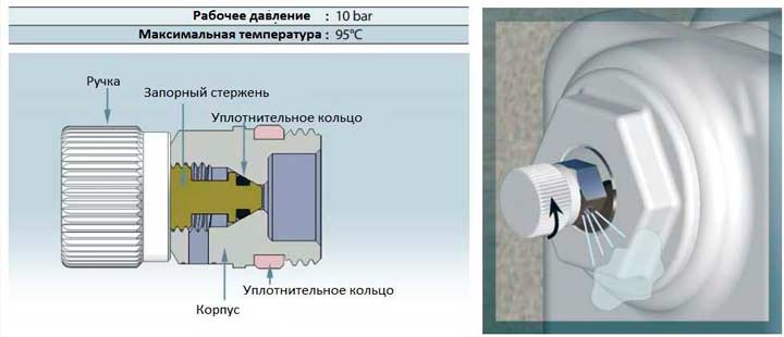 Nosturi MAevsky nesteen poistamiseen