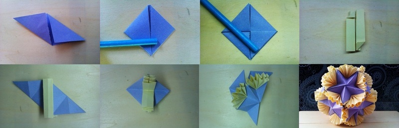 Kusudama עבור תוכניות למתחילים