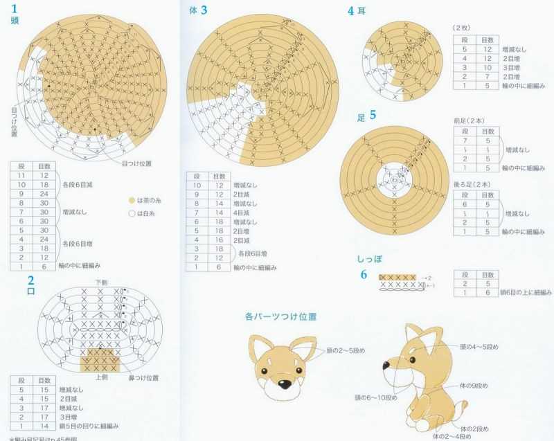 כיתת אמן Amigurumi: איך לסרוג עם סרוגה או סריגה מתחילים