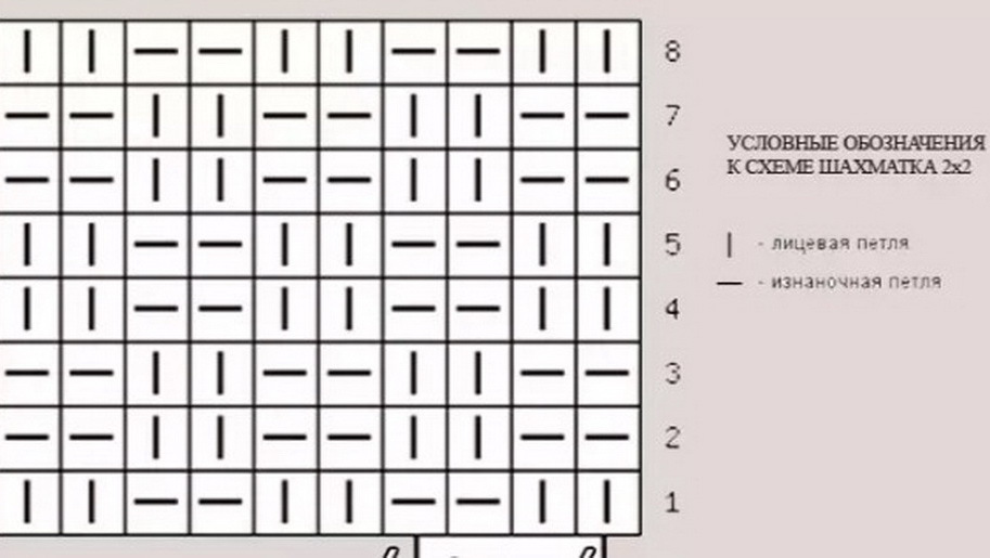 תבנית סריגה של לוח שחמט