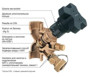 Mechanisches Balancer-Design