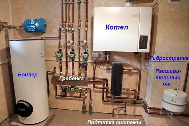 Gaskesselverrohrung mit hydraulischer Trennung