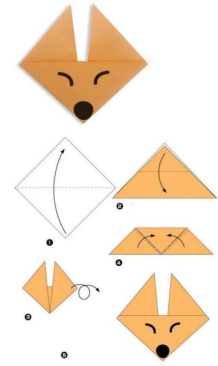 Origami liška na 5 let