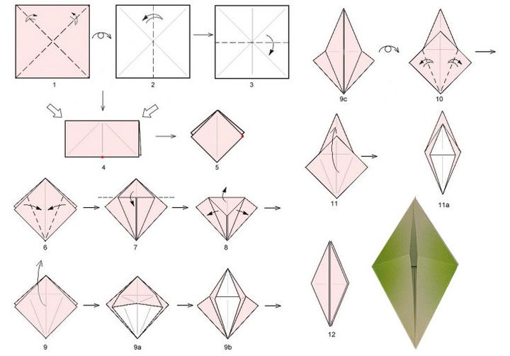 Vaiheittainen origami-sudenkorennan kokoaminen