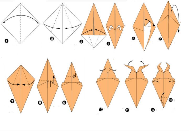 Schéma sestavení brouka origami