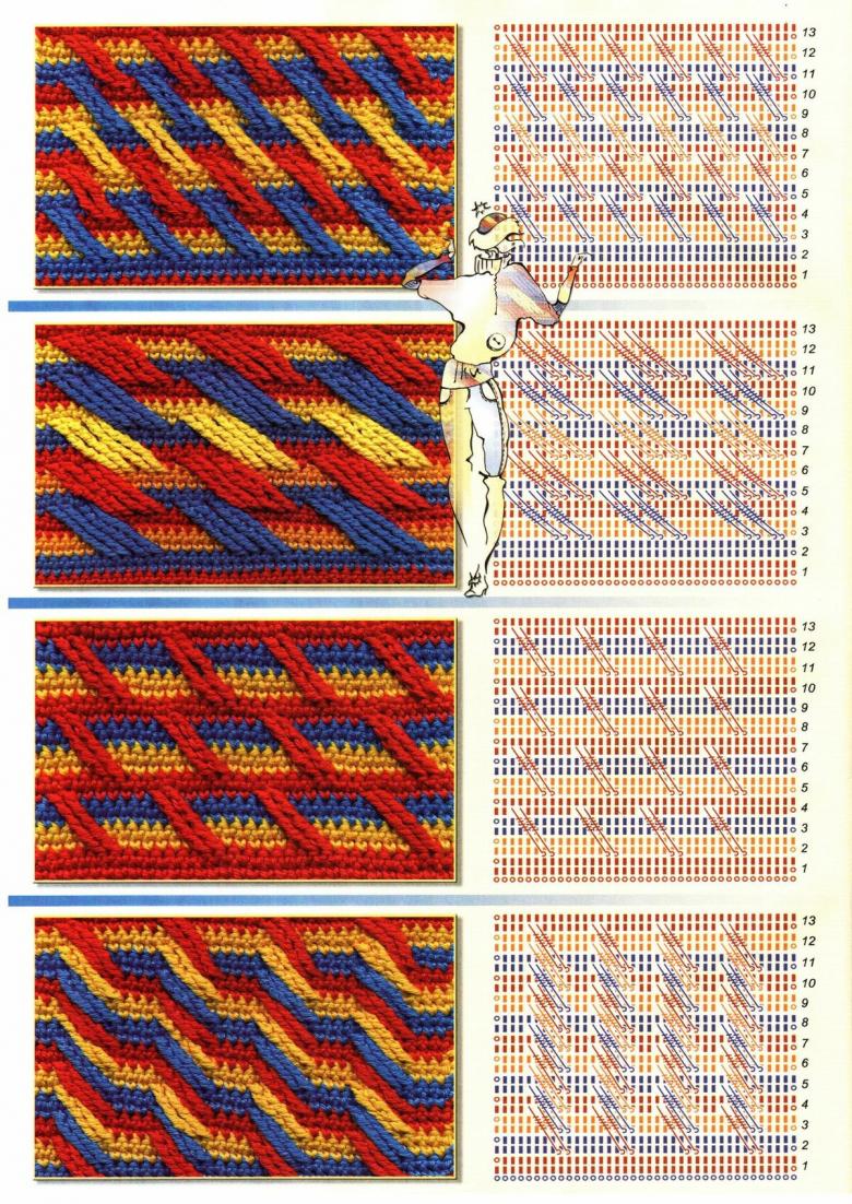 Dichte Häkel- oder Strickmuster mit Diagrammen und Beschreibungen