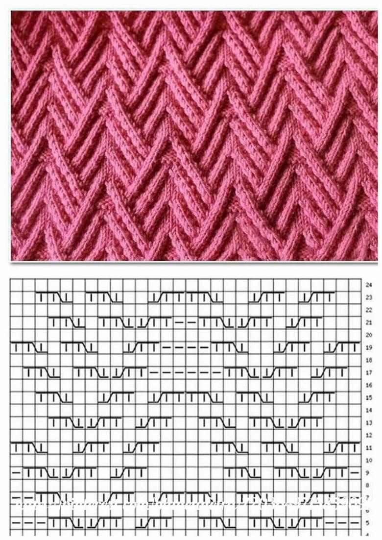Dichte Häkel- oder Strickmuster mit Diagrammen und Beschreibungen