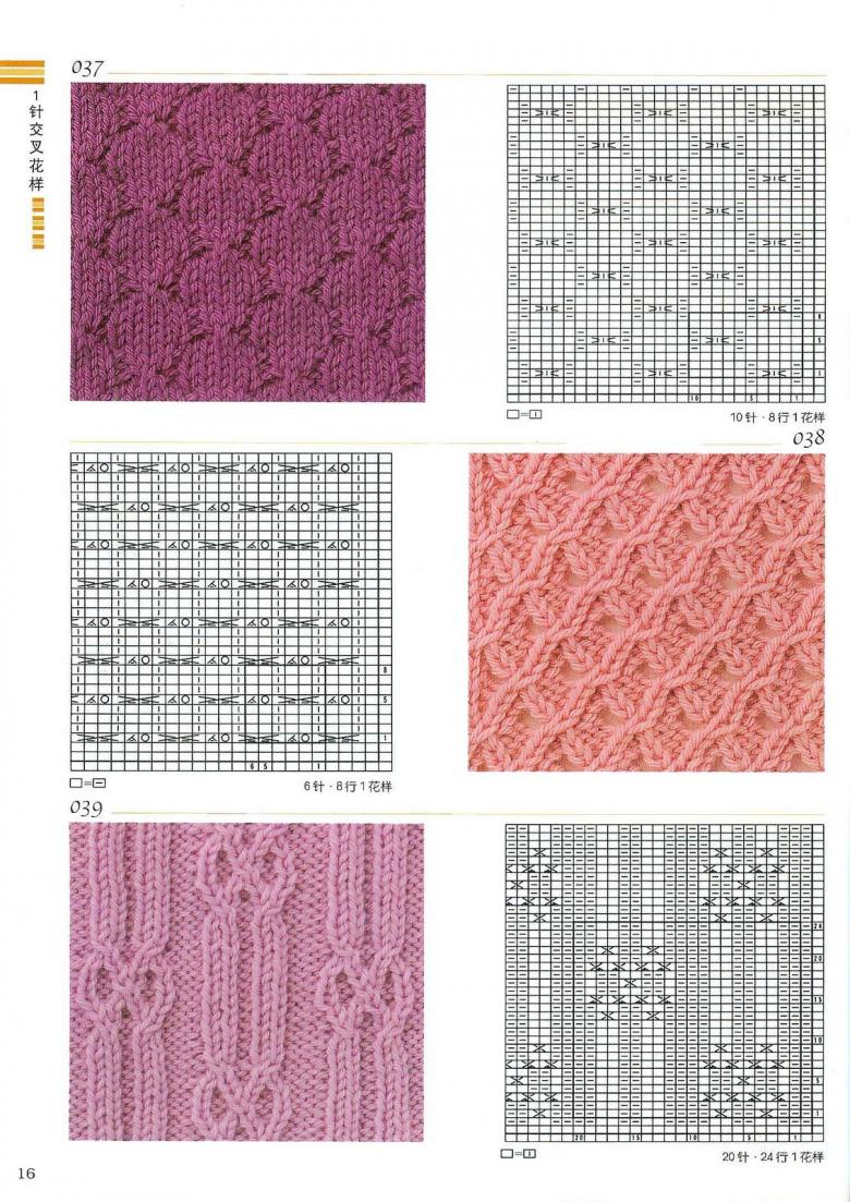 Dichte Häkel- oder Strickmuster mit Diagrammen und Beschreibungen