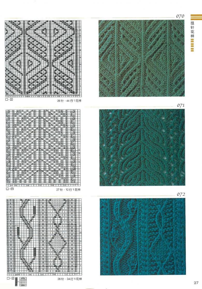 Dichte Häkel- oder Strickmuster mit Diagrammen und Beschreibungen