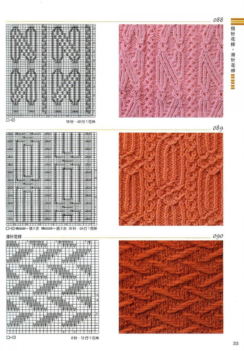 Dichte Häkel- oder Strickmuster mit Diagrammen und Beschreibungen