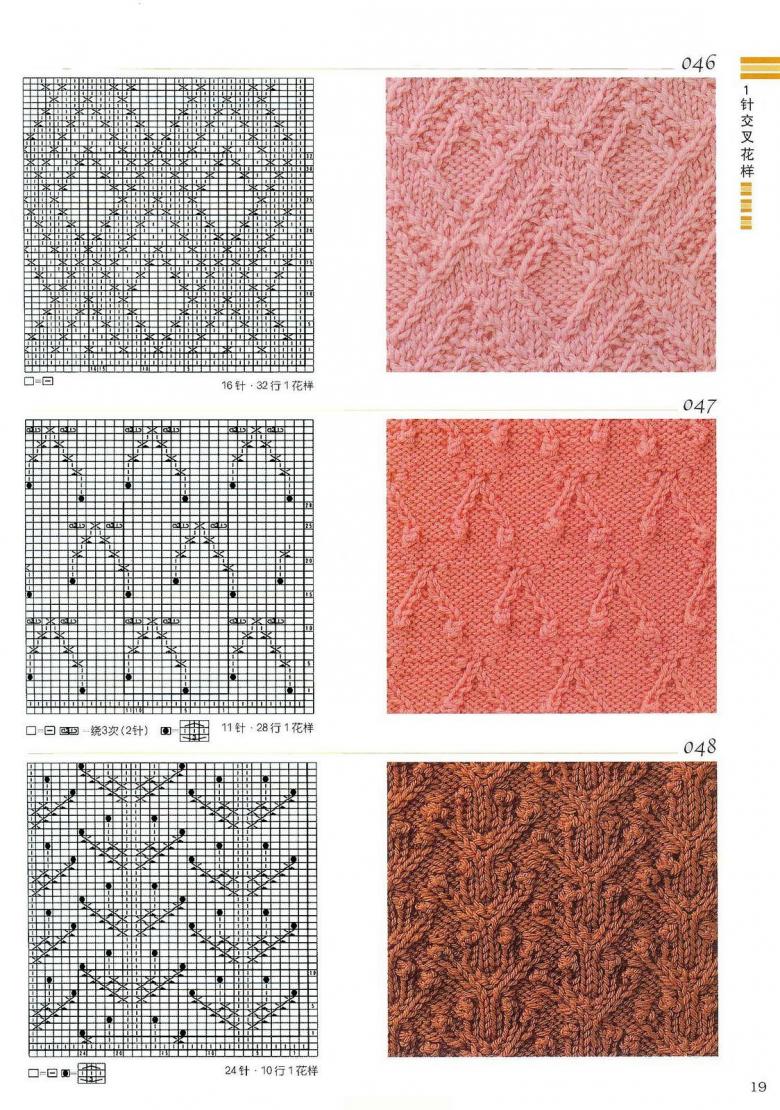 Dichte Häkel- oder Strickmuster mit Diagrammen und Beschreibungen
