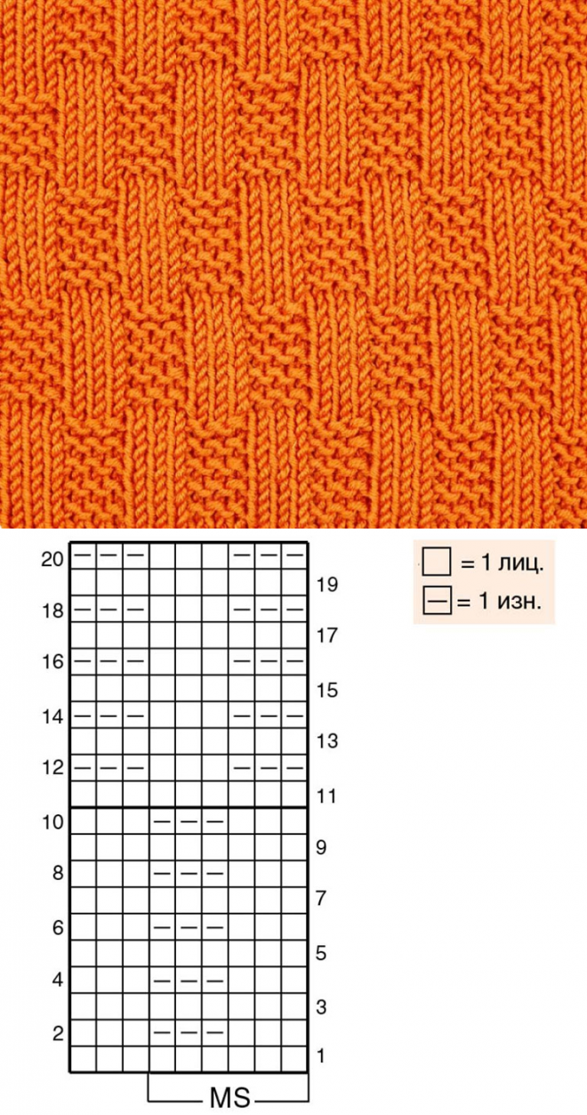 Dichte Häkel- oder Strickmuster mit Diagrammen und Beschreibungen