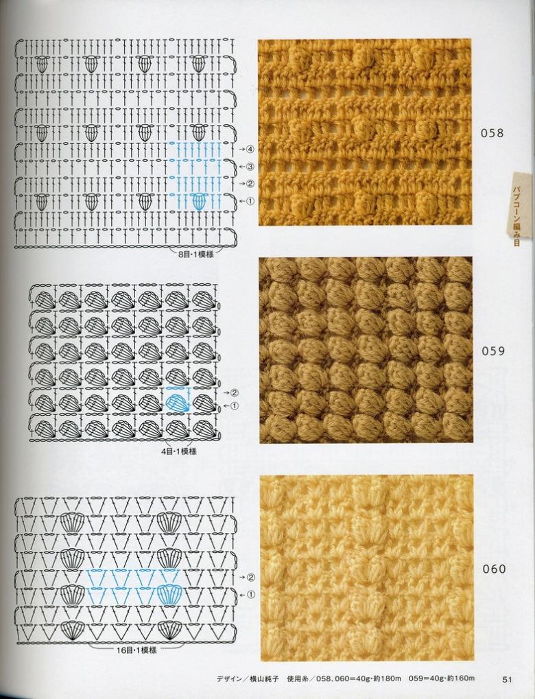 Dichte Häkel- oder Strickmuster mit Diagrammen und Beschreibungen