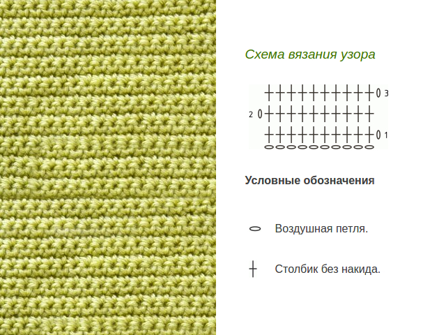 Dichte Häkel- oder Strickmuster mit Diagrammen und Beschreibungen