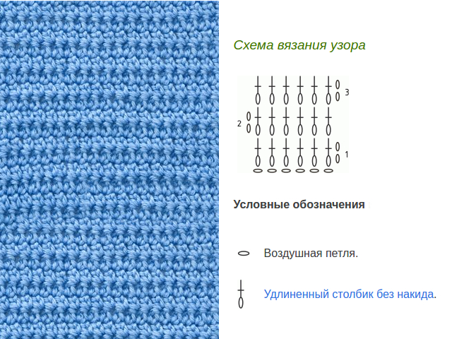 Dichte Häkel- oder Strickmuster mit Diagrammen und Beschreibungen