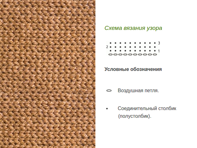 Dichte Häkel- oder Strickmuster mit Diagrammen und Beschreibungen