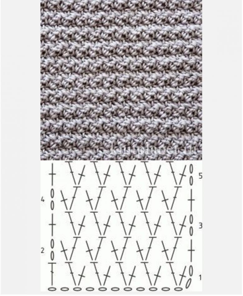 Dichte Häkel- oder Strickmuster mit Diagrammen und Beschreibungen