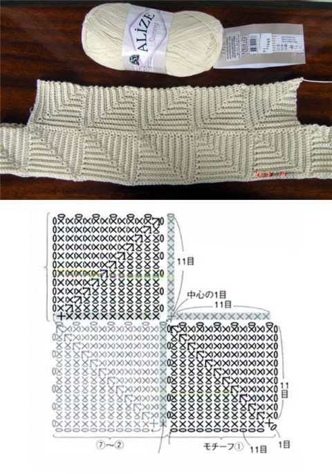 coole Muster zum Stricken dichter Häkelmuster