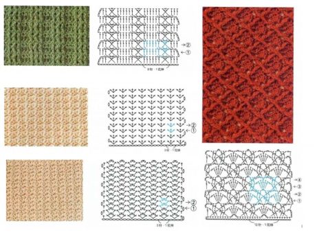 coole Muster zum Stricken dichter Häkelmuster