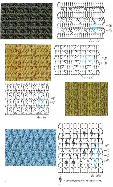 coole Muster zum Stricken dichter Häkelmuster