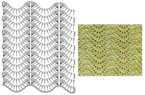 Häkelanleitung für warme Pullover