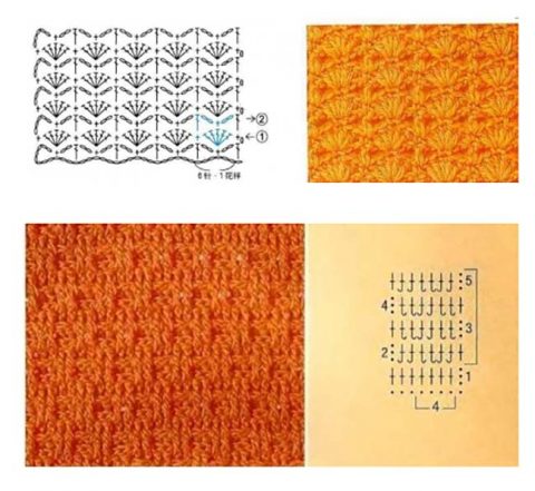120 Muster zum Stricken dichter Häkelmuster