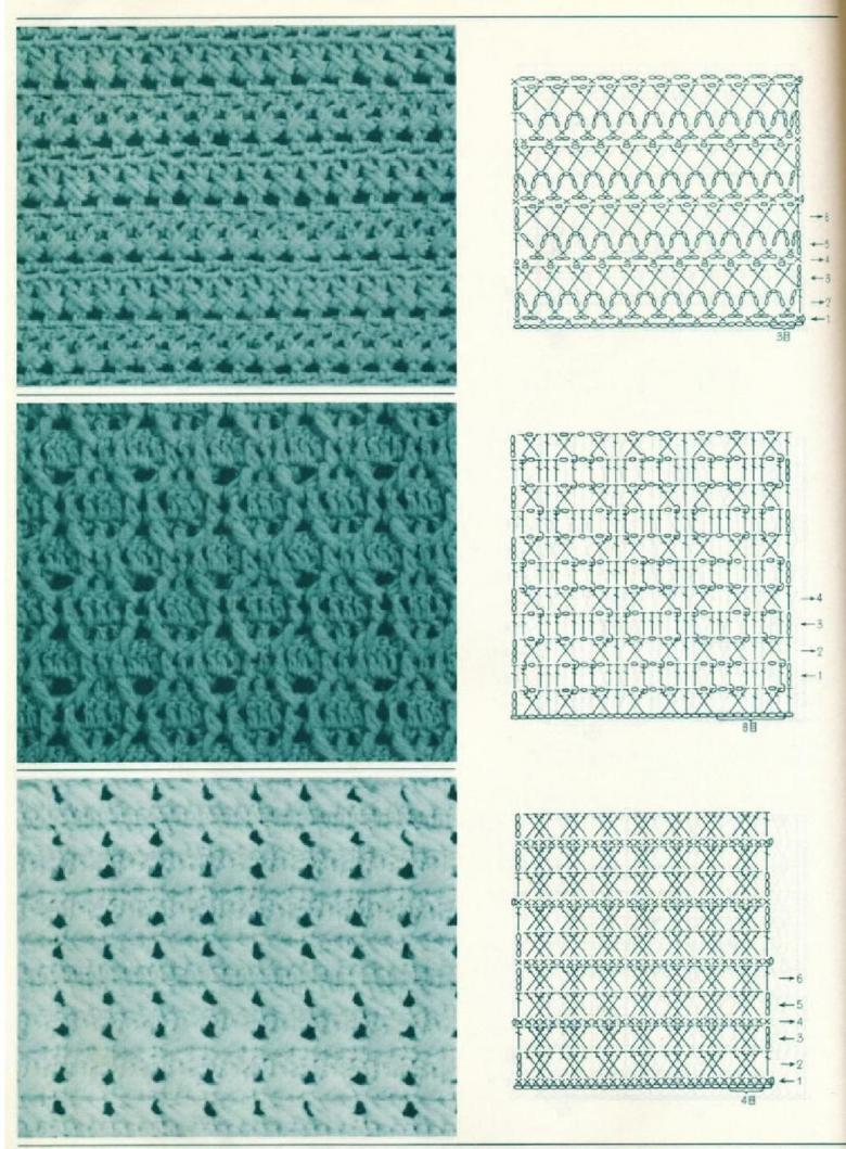 Dichte Häkel- oder Strickmuster mit Diagrammen und Beschreibungen