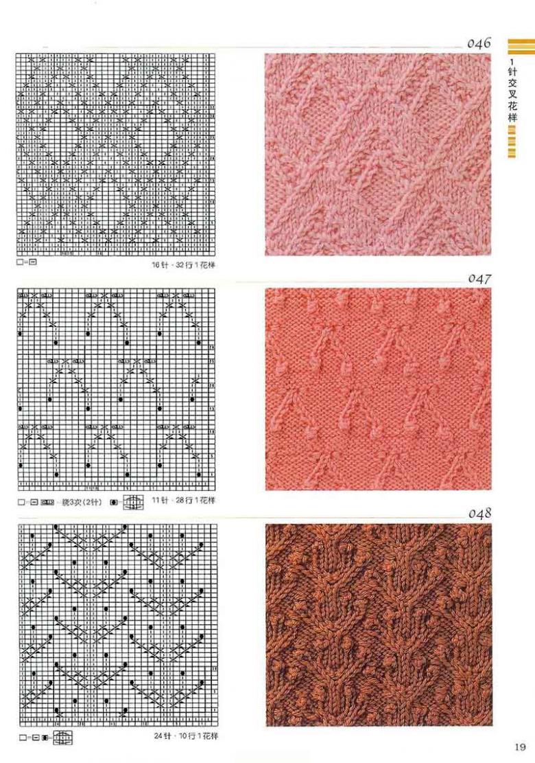 Dichte Häkel- oder Strickmuster mit Diagrammen und Beschreibungen