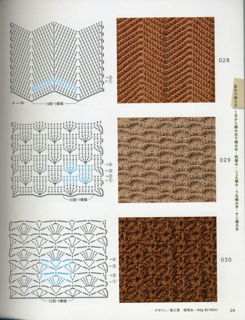 Dichte Häkel- oder Strickmuster mit Diagrammen und Beschreibungen