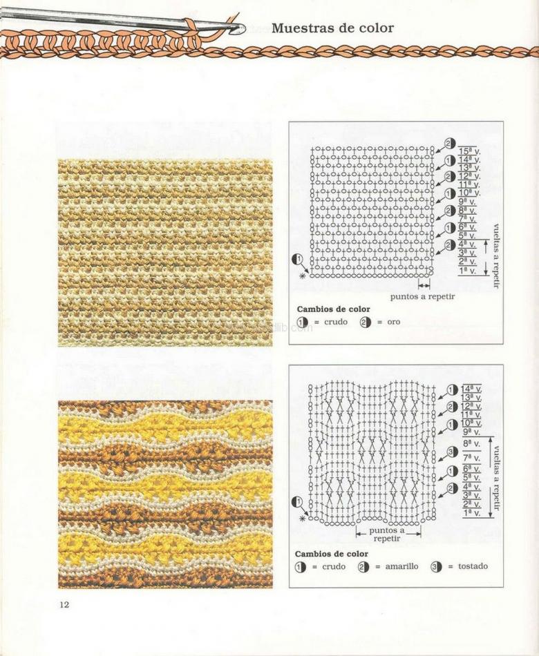 Dichte Häkel- oder Strickmuster mit Diagrammen und Beschreibungen