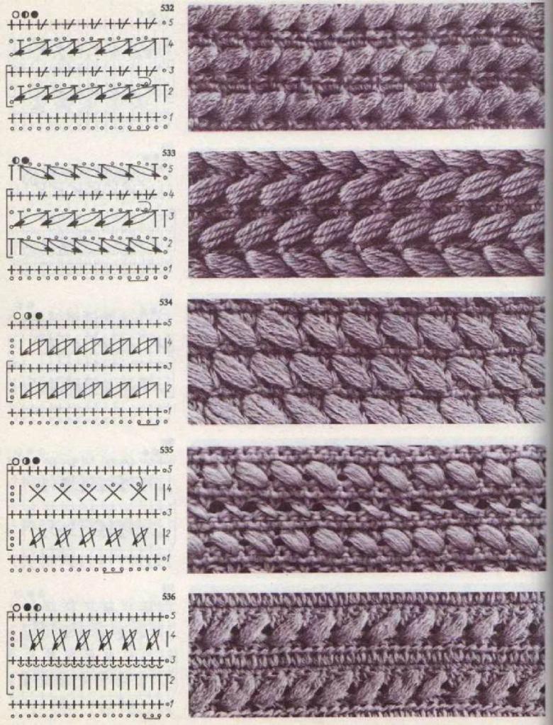 Dichte Häkel- oder Strickmuster mit Diagrammen und Beschreibungen