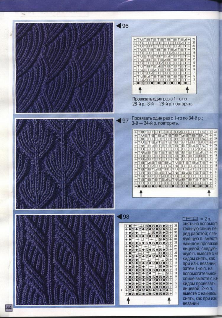 Dichte Häkel- oder Strickmuster mit Diagrammen und Beschreibungen