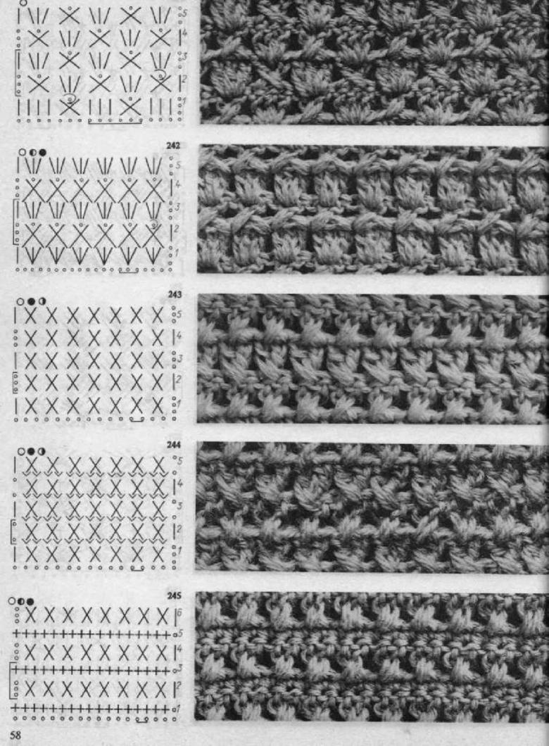 Dichte Häkel- oder Strickmuster mit Diagrammen und Beschreibungen