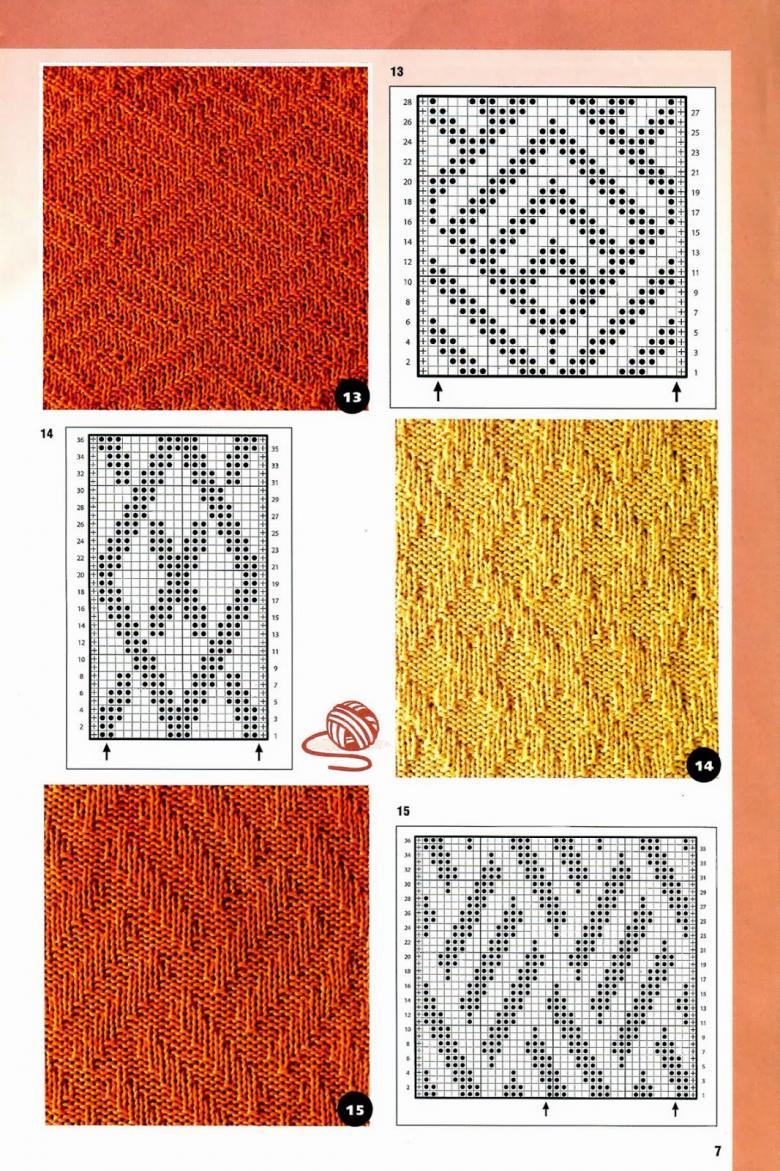 Dichte Häkel- oder Strickmuster mit Diagrammen und Beschreibungen
