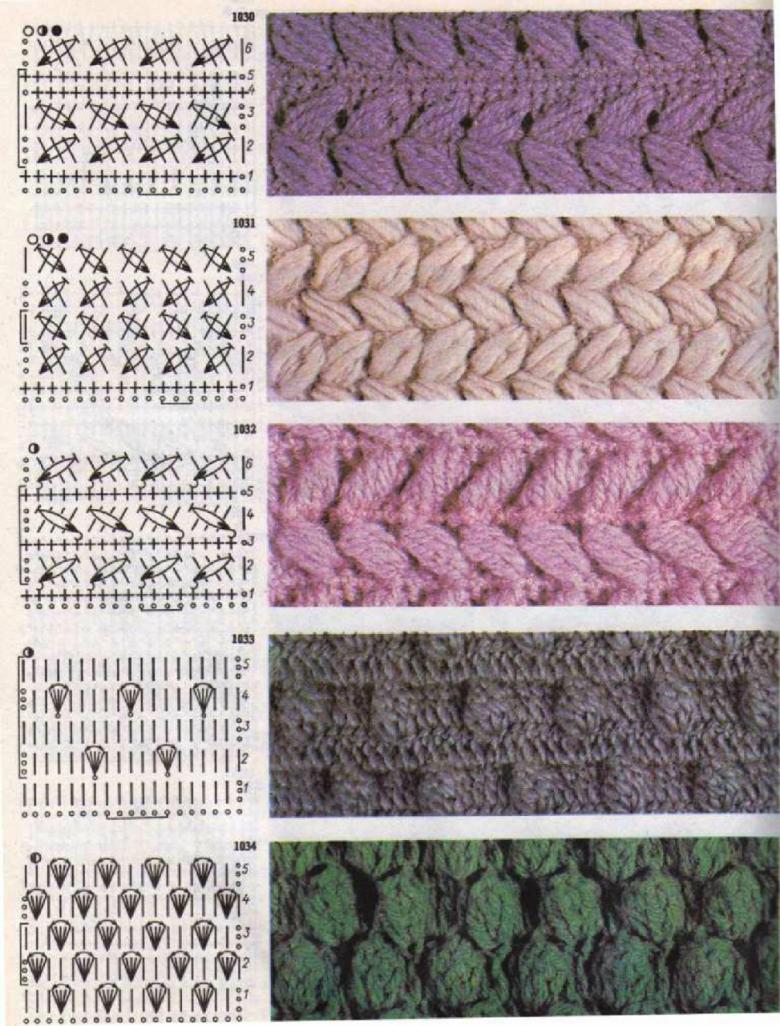 Dichte Häkel- oder Strickmuster mit Diagrammen und Beschreibungen