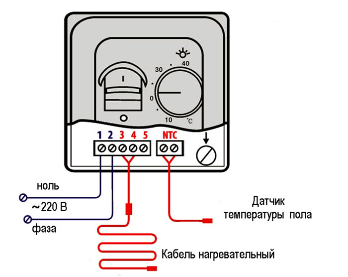 Schaltplan des Thermostats zum warmen Fußboden