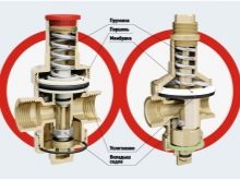 Vanntrykkregulator i vannforsyningssystemet - typer, installasjon
