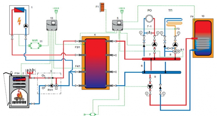 Připojení vyrovnávací nádrže podle schématu s elektrickým kotlem