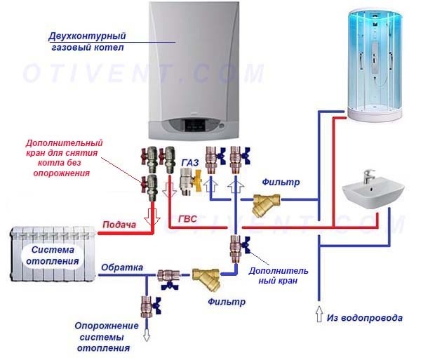 Schéma systému proti zamrzání