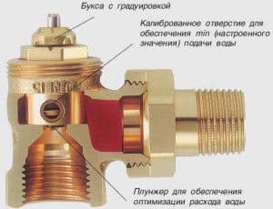 Mayevsky jeřáb design