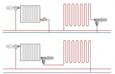 tilkobling av vanngulvvarme fra en radiator