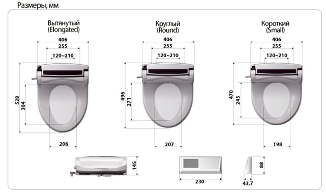 Kindertoilette