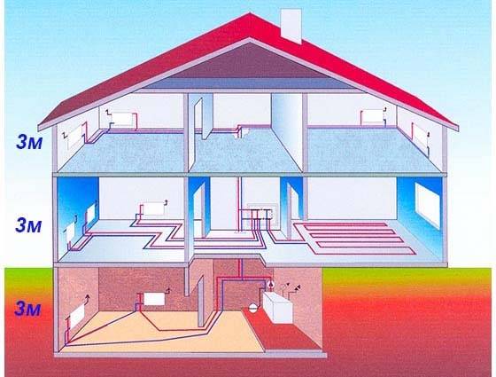 Die ganze Wahrheit über automatische Festbrennstoffkessel für langes Brennen