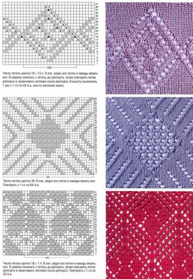 Pletení hustých vzorů - vlastnosti provedení pro začátečníky s fotografickými příklady a schématy, husté vzory s pletacími jehlami