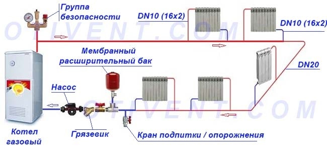 חיווט אופקי leningradka