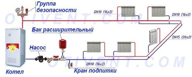 טבעת חיבור סוללה דו צינורות